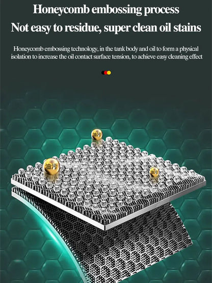 Kitchen Sink 304 Stainless Steel Rain Waterfall Single Trough Honeycomb Large Single Trough Washing Basin