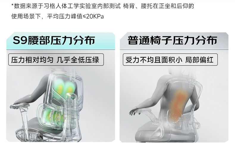 Lesen Konferenz Bürostuhl Liege Playseat Luxus Bürostuhl Ergonomische Schlafzimmer Rückenlehne Taburete Bibliotheksmöbel