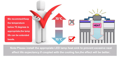 COB Chip LED Lampe 220V 10W 20W 30W 50W Smart IC Keine Notwendigkeit Fahrer Lampada LED Birne Lampe Für Flutlicht Scheinwerfer Diy Beleuchtung.