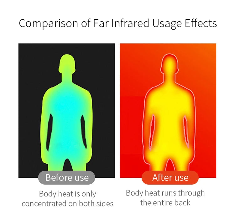 21 Zone Heating Vest Mens USB Infrared Thermal Jacket Smart Heated Clothes New Winter Cold-proof Thick Sleeveless Coat Hiking.