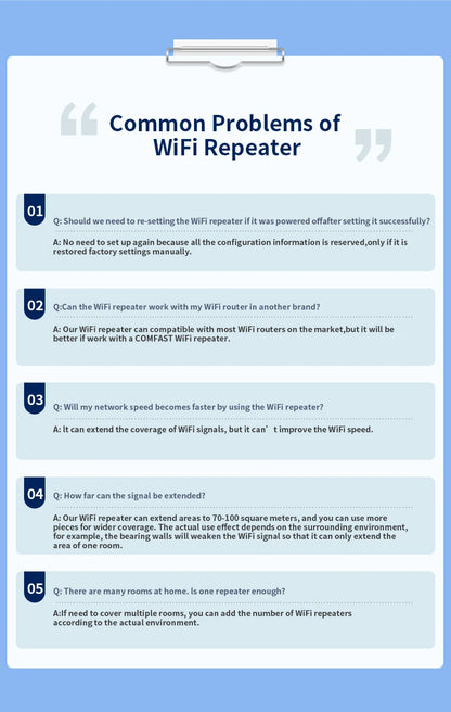 Comfast WIFI7 3570Mbps WiFi Repeater 2.4G/5G Wifi Extenders Dual-band WIFI Signal Amplifier 4*5dBi Antenna Repeator WPS/Reset