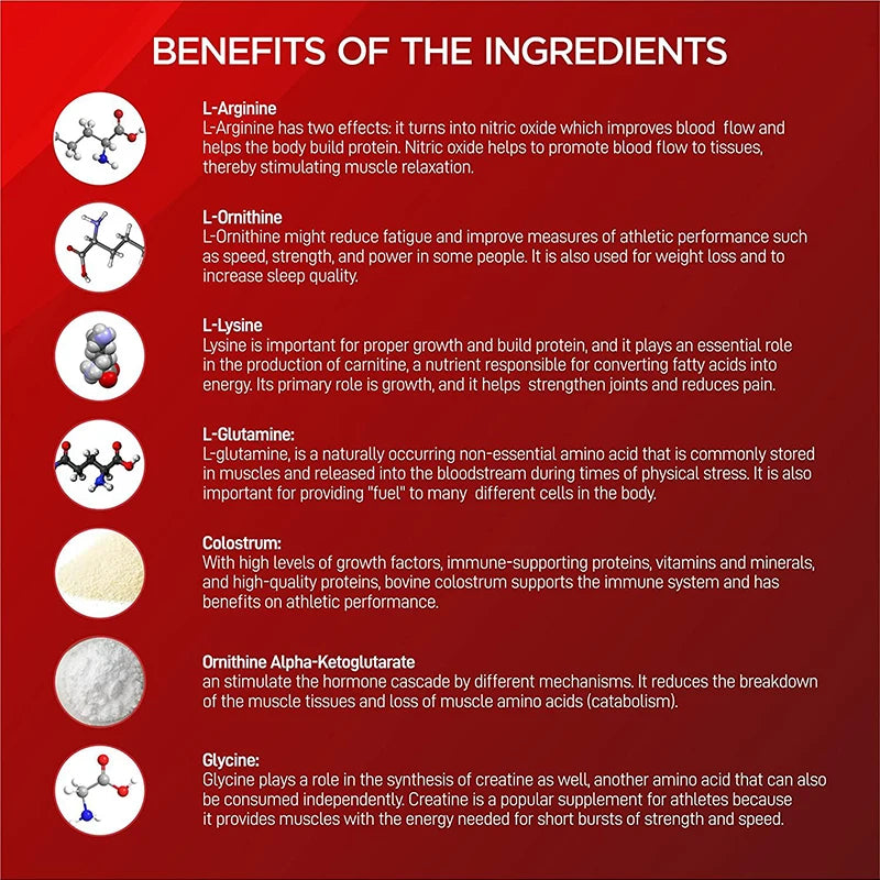 HGH Supplement for Men and Women, Human Growth Hormone Natural Support, Muscle Building, Muscle Growth, Post Workout Recovery.