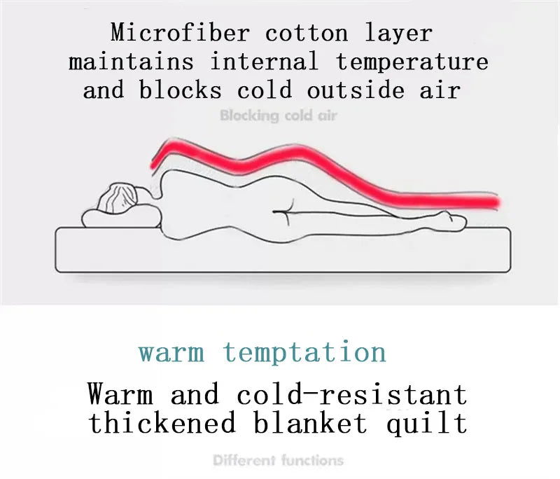 Coral Fleece Autumn Winter Warm Blankets for Bed 3 Layers Thicken Flannel Blanket Quilt Soft Comfortable Warmth Quilts Washable.