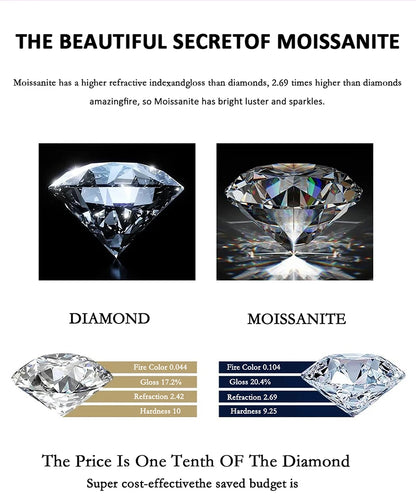 PERFANY 1CT Pear Cut Moissanite Earrings for Women S925 Pure Silver Laboratory Cultivated Diamonds Elegant Wedding Jewelry.