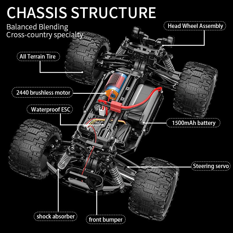 Teeggi 4WD 2.4G RC Drift Car 80KM/H 1:14 High Speed Off-Road Racing Car Brushless 3S Remote Controller Car Truck Toy For Gift.