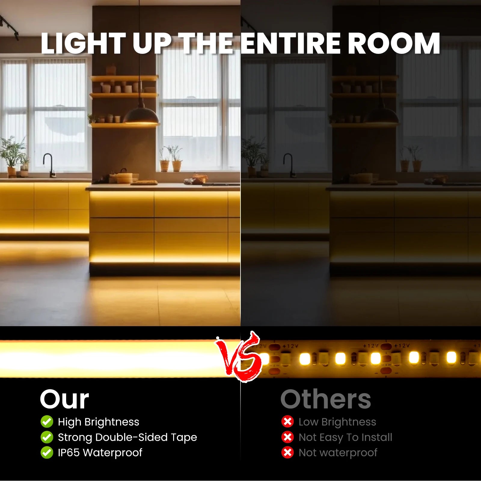 COB LED Strip Dimmable 220V 288LEDs/m Wall Touch Wifi Bluetooth Remote Control Power Kit Waterproof Silicone Tube Adhesive Tape.