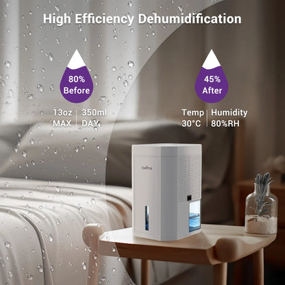 Electric Home Dehumidifier Multi-capacity For Damp, Condensation, Mould, Smells,Defrost Portable Quiet.
