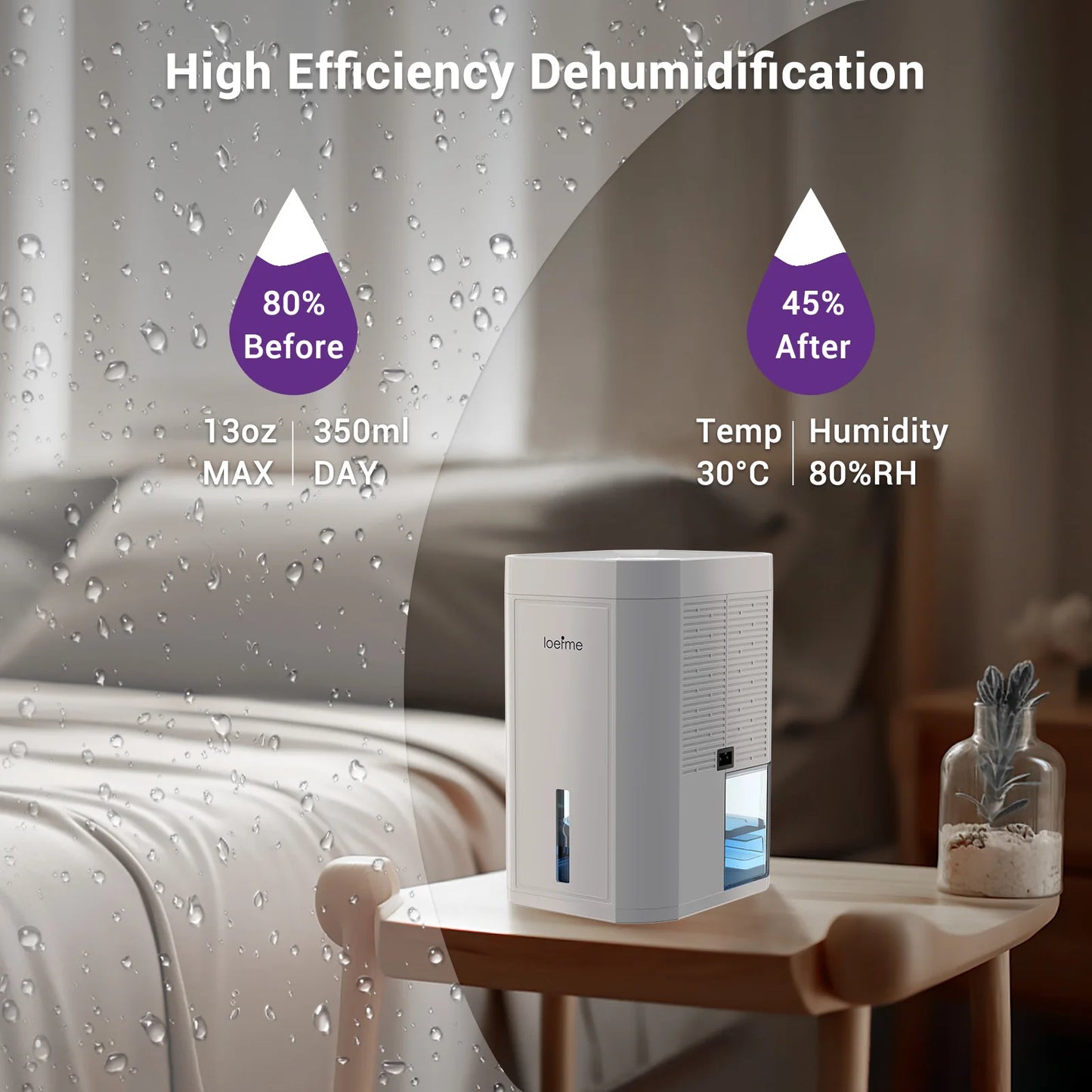 LOEFME 1.0L Air Dehumidifier Portable Silent Home Air Dryer Absorbers Machine with LED for Mould Moisture Damp Large Water Tank.