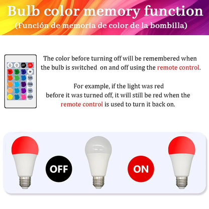 E27 RGB LED Light Bulb 220V 10W with IR Color Changing Control Remote Multicolor + White Lamp Spotlight for Bedroom Party Home.