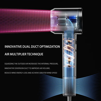 High Speed Electric Hair Dryer High Power 1600W Negative Ion Hair Care Fast Drying Low Noise No Hair Injury