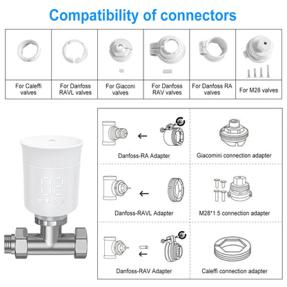 Tuya Zigbee Smart Thermostatic Valve Radiator Actuator Valve Wireless Temperature Controller Energy-Saving for Home Heating Alex.