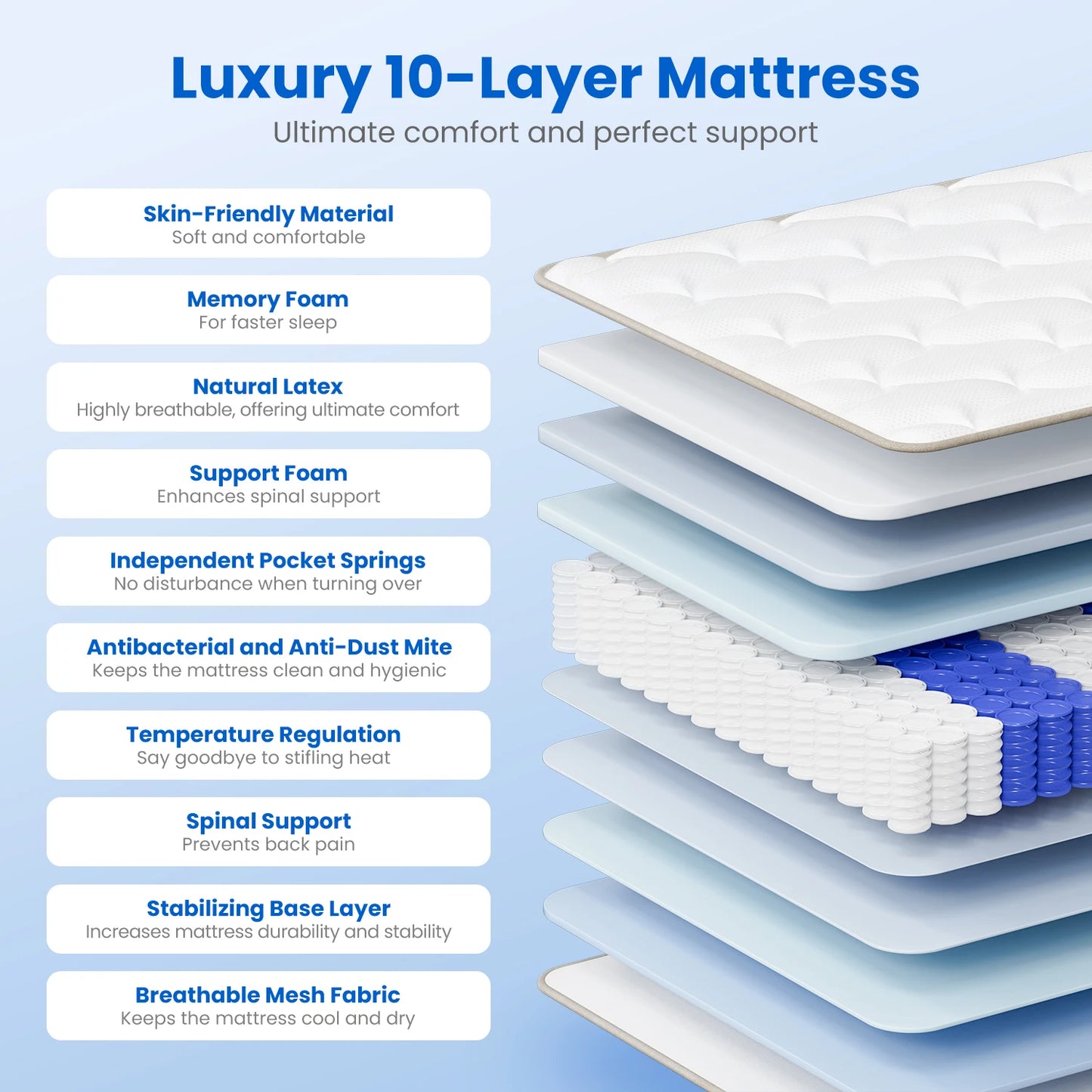 Daccormax-Matratze 90 x 200, Taschenfederkernmatratze 22 cm, ergonomisches Design, 7 Zonen, antiallergische Matratze mit waschbarem Bezug
