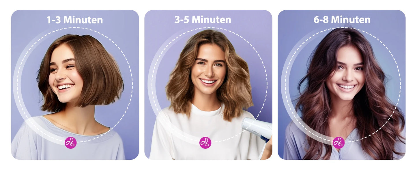 Aigostar Professional Hair Dryer, 2200W Hair Dryer, Negative Ion Technology, 2 Speed, 2 Heat and Cold Air Settings, Lightweight