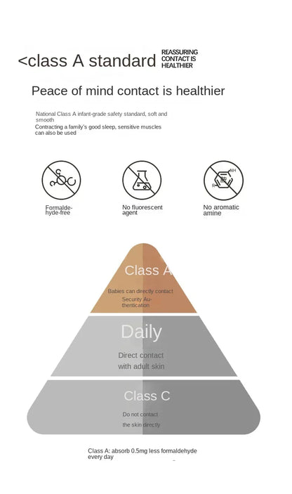 New Raschel plush thickened warm  - et 1PC 150/180/200cm nap air-conditioned room the aircraft  machine washable.