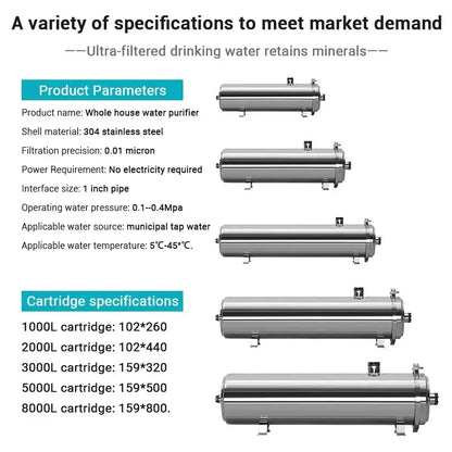 DIVEDEER Water Purifier Filtration Purification Soften Ultration Water Filter 0.01um SUS304 Whole House Water Purifier PVDF.