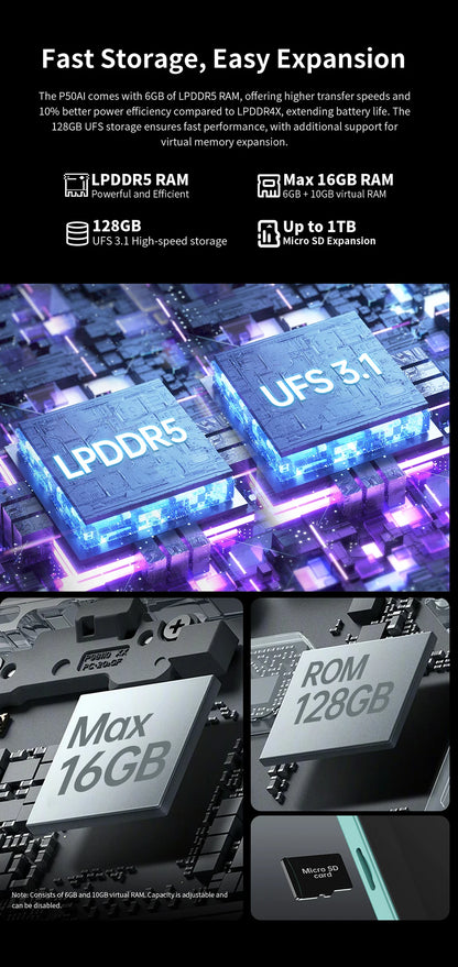 【New】 Android 15 Tablet Teclast P50AI 11 inch Screen 90Hz AllWinner A733-AI Octa-Core (6GB + 10GB )Max.16GBGB RAM 128GB LPDDR5 Wifi-6 7000mAh AI Tablet PC.