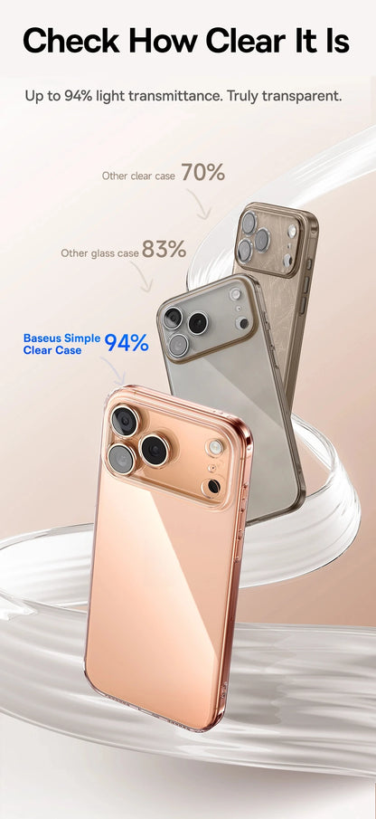Baseus Clear TPU Case for iPhone 17 16 15 14 13 12 11 Pro Max Plus Air Soft Transparent Phone Cover Soft Thin Protective Case.