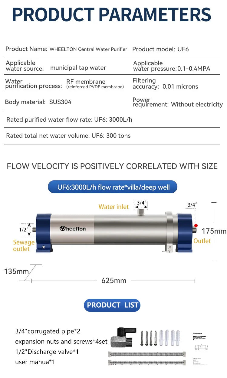 Wheelton whole house high flow water filter purifier 1000L-3000L SUS304 mineral water filter Reusable 0.01um PVDF for 5 years