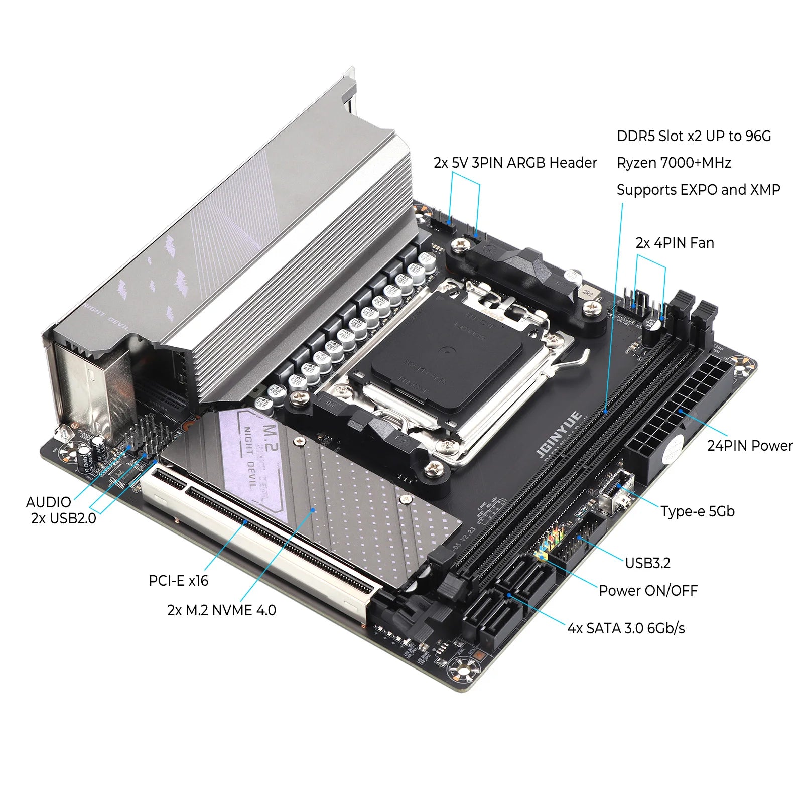 JGINYUE AM5 Motherboard supports AMD Ryzen 7000 series CPU processors DDR5 dual channel Memory RAM ITX B650i Night Devil.