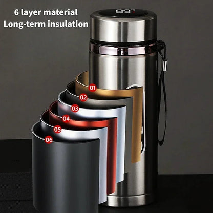 800ML-1L Stainless Steel Thermos Bottle 304 Tea Bottle Car Vacuum Bottle with LED Temperature Display Portable Drinking Cup.