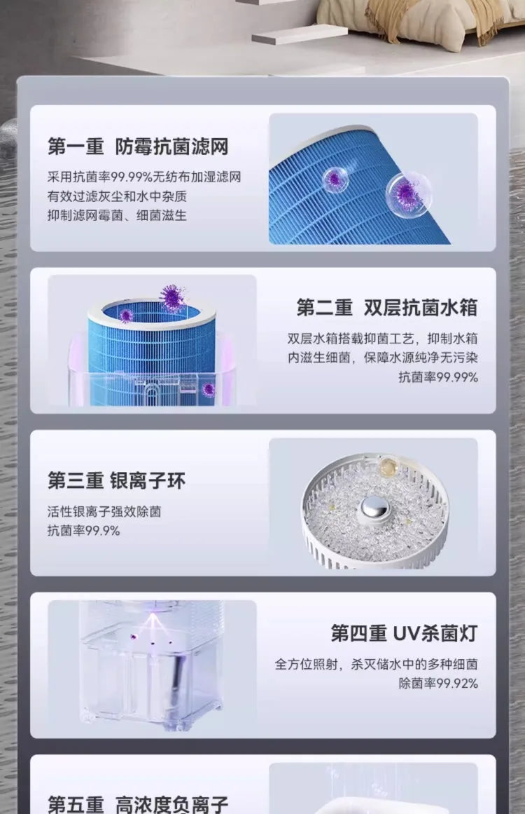 220V airx Humidifier No Mist Quiet Bedroom Cool Mist Evaporative for Baby Nursery Home Office Winter H8 BE.