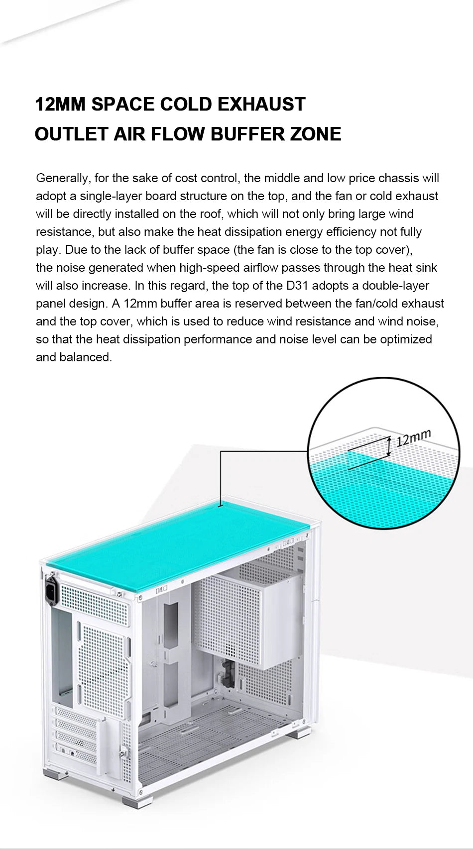 JONSBO Pinecone D31 M-ATX Computer Case Mesh Side Transparent ATX With Display Screen Games Chassis Support 360 Water Cooling