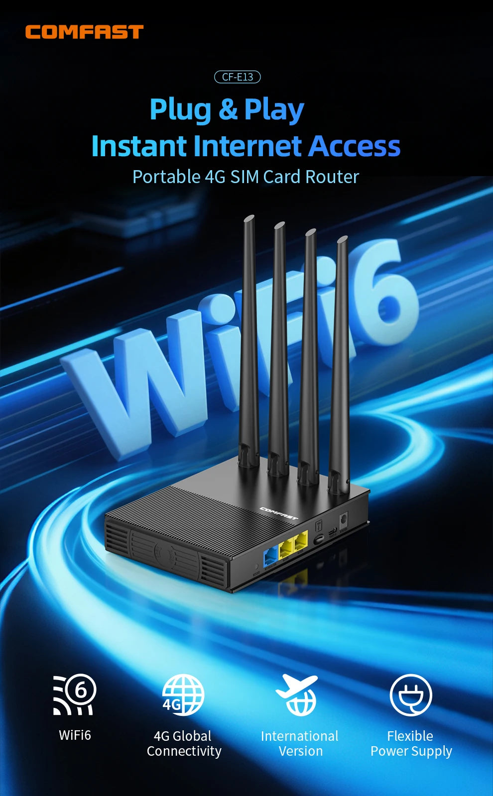 comfast WiFi6 4G LTE Cat.4 SlM Card wireless Router 300Mbps 2.4G 4 Antennas PlugPlay  Outdoor Portable Internet wireless Router.