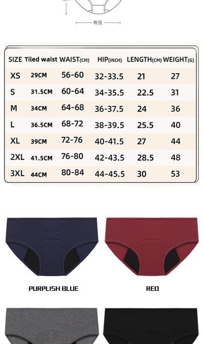 2pcs Woman Menstrual Panties Breathable Large Size Female Cotton Brief Low Waist Physiological Period Underwear Postpartum Panty.