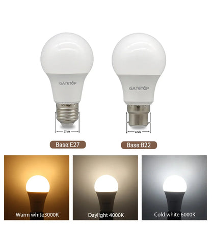 1/20PCS Led-lampe E27 B22 Energiesparlampen A60 A80 AC220V 230V 110V Licht 8W 18W 24W für Home Derection Wohnzimmer Beleuchtung.