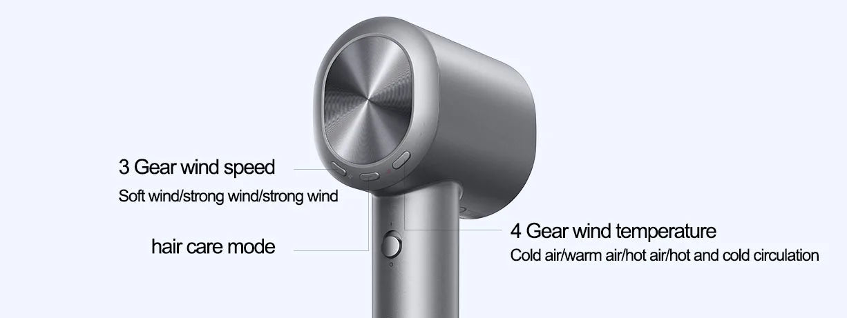 XIAOMI MIJIA High Speed Hair Dryer H701 Water Ion 65m/s Wind Speed 220V Professional Hair Care Quick Drye Negative lon HairDryer.
