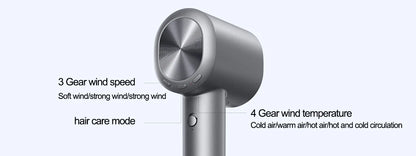 XIAOMI MIJIA High Speed Hair Dryer H701 Water Ion 65m/s Wind Speed 220V Professional Hair Care Quick Drye Negative lon HairDryer.