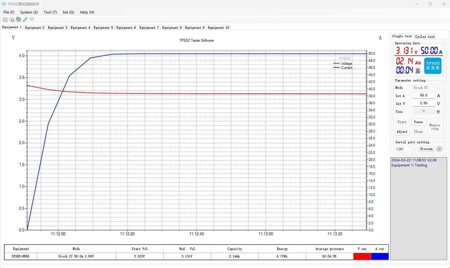 Heltec 10A-50A Lade-/Entlade-Batteriekapazitätstester für 18650/21700 LiPo/LiFePO4 5V/30V elektronischer Lastleistungstester