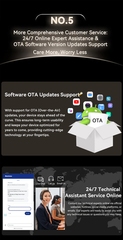 Blackview MEGA 2 Android 15 Tablet 12 inch 2K Display 36(12+24)GB 256GB Unisoc T615 9000mAh Battery Widevine L1 Pad PC