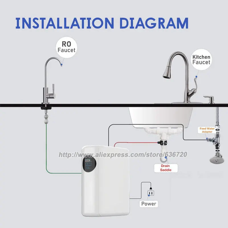 RO Reverse Osmosis Water Filtration System - 1000 GPD Fast Flow, Tankless, Reduces TDS, Compact, Household and Commercial Usage.