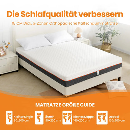 Good Nite Kaltschaummatratze H2 & H3, Öko-Tex zertifiziert, 18cm hoch, 5-Zonen ergonomisch, orthopädisch, atmungsaktiver Bezug