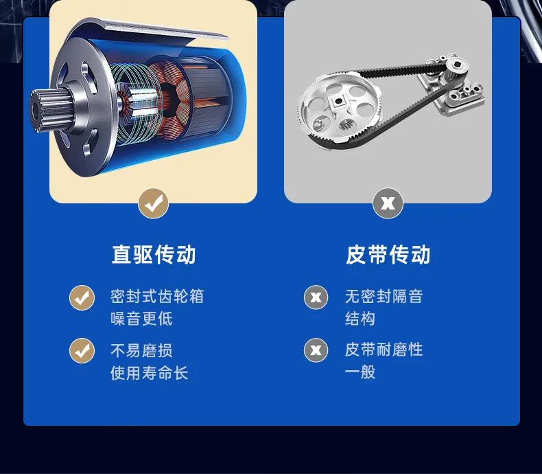 Premium Food Mixer with Dual Blades, Automatic Kneading Large Touchscreen and DC Motor for Quiet Operation 220V.