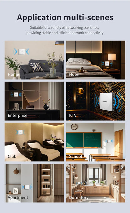 Comfast AX1500 Wifi 6 Access Point In Wall AP Gigabit 5G+2G MU-MIMO Signal Booster 86 Panel 48V POE Indoor Hotel Extender Router.