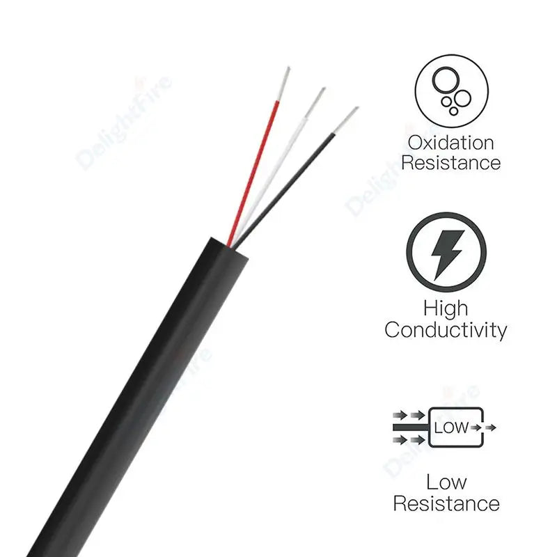2 3 4 5 6 7 8 Core LED Extension Round Cable Automotive Flexible PVC Sheathed Wire For Outdoor LED Strip Lights Audio Speakers.
