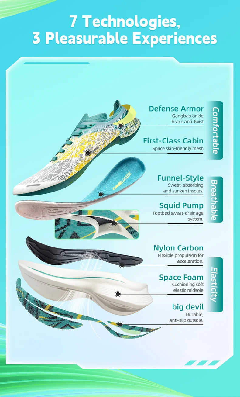 ONEMIX Marathon Carbon Plate Running Shoes Shock Absorption Ultra-light Sports Shoes Rebound Technology Outdoor Men Sneakers.