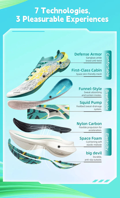 ONEMIX Marathon Carbon Plate Running Shoes Shock Absorption Ultra-light Sports Shoes Rebound Technology Outdoor Men Sneakers.