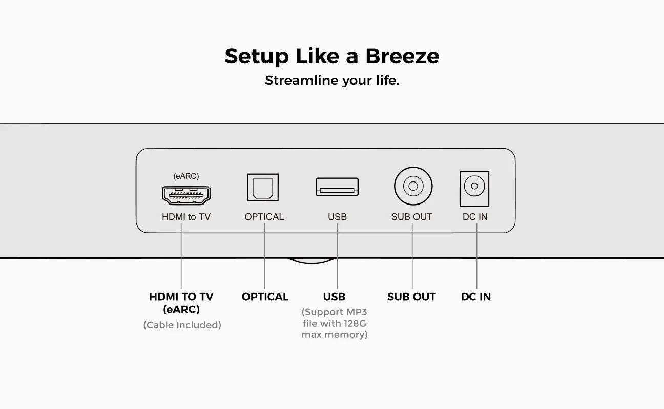 ULTIMEA 460W 5.1.2ch Sound Bar with Dolby Atmos, Surround Sound Home Theater System for TV with 2 Surround Speakers, APP Control