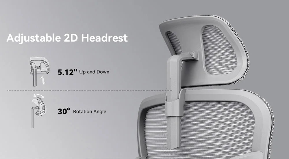 NEWTRAL NT002 Ergonomischer Stuhl, adaptive Untersetzer mit Fußstütze, 4 Rückenlehnen, verstellbare Rückenlehne, Armlehne, Kopfstütze