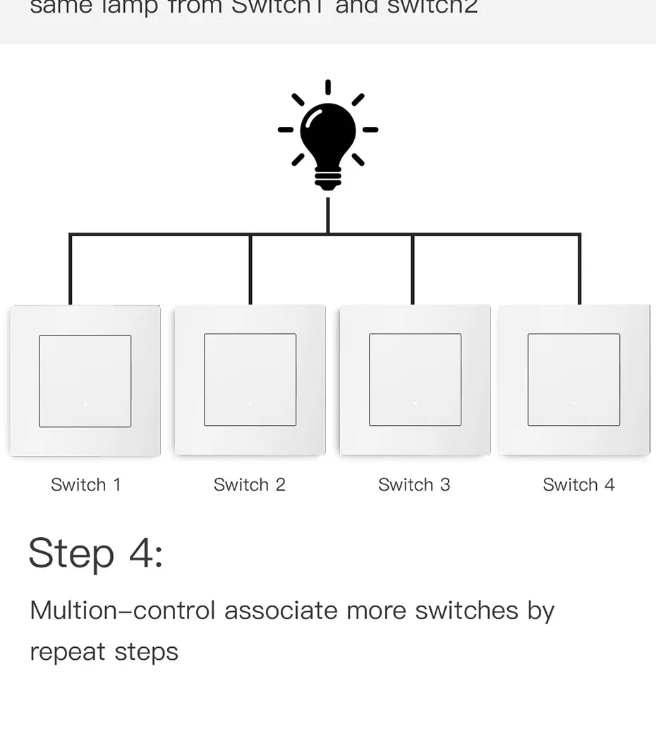 BSEED Zigbee 1/2/3/4Gang Smart Licht Vorhang Shutter Dimmer Schalter Mechanische Tasten EU Steckdosen USBC DIY Teile Kunststoff Rahmen.