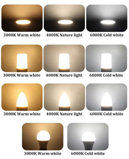 8PCS Led-lampe E27 B22 E14 220V GU10 Spot Licht 9W LED Glühlampe Retro Edison Vintage lampe AC 220V 110V Glas Lampen für Zuhause.