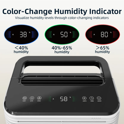 Dehumidifier 16 L/day, Ultra-quiet Electric Intelligent Central Control, Auto Mode, Moisture Display, 24h Timer Home Appliances.