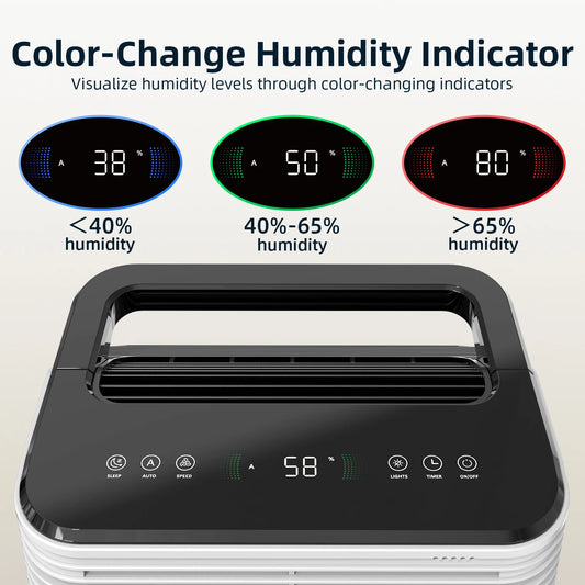 Dehumidifier 16 L/day, Ultra-quiet Electric Intelligent Central Control, Auto Mode, Moisture Display, 24h Timer Home Appliances.