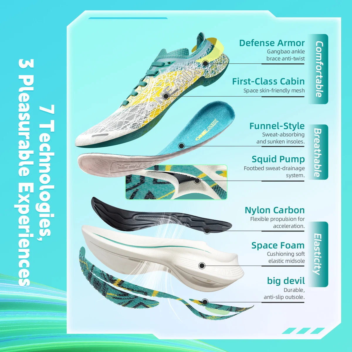 ONEMIX Marathon Carbon Plate Running Shoes Shock Absorption Ultra-light Sports Shoes Rebound Technology Outdoor Men Sneakers.