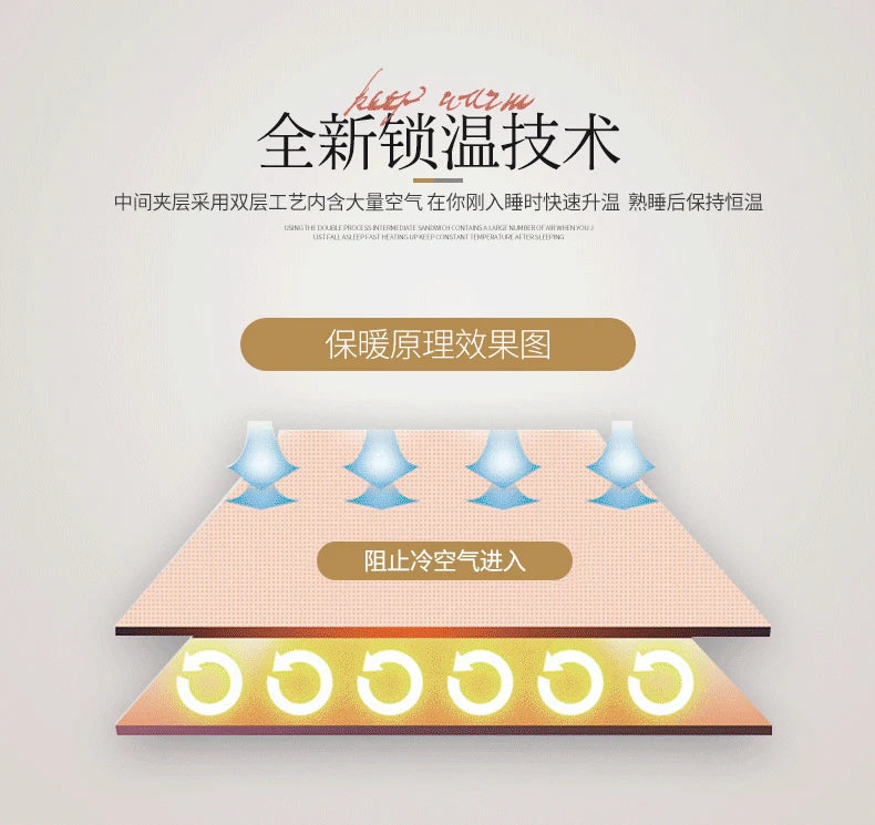 Nordic Style Zebra Print Coral Fleece Blanket Thickened Raschel Autumn Winter Blankets Double Layer Multi Purpose Plush Quilt.