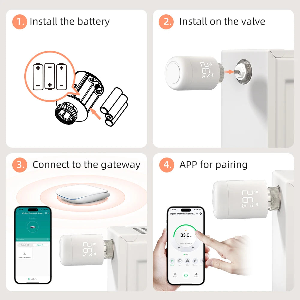 AVATTO 1~6PCS Tuya ZigBee TRV Radiator Actuator Valve,Smart Thermostat Temperature Controller Works With Alexa,Google Home,Alice.