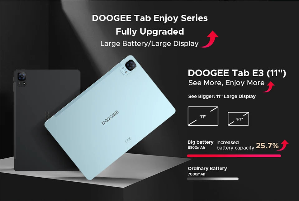 DOOGEE Tab E3 Tablet 11" Screen Android 15 Gemini AI 7.5mm Ultra-thin 32GB (8+24) 256GB Dual Speakers 8800mAh Battery Smart Pad.